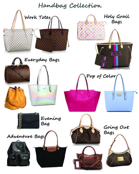 My personal Complete Handbag Collection.  -A capsule wardrobe guide to every bag you need in life!! -As an aspiring minimalist, there are all the bags I need and their purposes. Minimalism doesn't have to be boring black and white, live life in color! ;) My Handbag Collection, Handbag Capsule, Capsule Bag Collection, Capsule Purse Collection, Everyday Purse Designer, Capsule Handbag Collection, Luxury Bag Brand Guide, High-end Shoulder Bag For Shopping, Luxury Pre-owned Shoulder Bag For Everyday Use