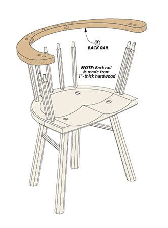 Welsh Stick Chair, Carpentry Basics, Joinery Furniture, Stick Chair, Woodsmith Plans, Steam Bending Wood, How To Bend Wood, Handmade Chair, Windsor Chairs