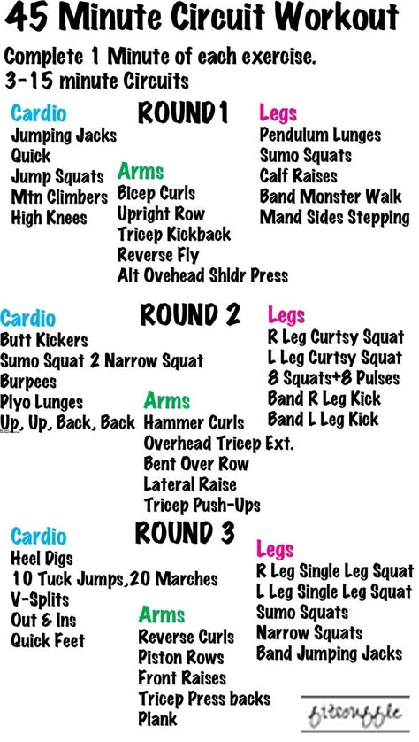 45 Minute Circuit Workout. This quick full body cardio routine targets your arms and legs. A great at home workout for women. #legday #workoutroutine #exercisefitness #workoutathome #womensworkout 75 Day Hard, Body Circuit Workout, 45 Min Workout, Full Body Circuit Workout, Best Lower Ab Exercises, Bootcamp Workout, 45 Minute Workout, 75 Hard Challenge, Circuit Workouts