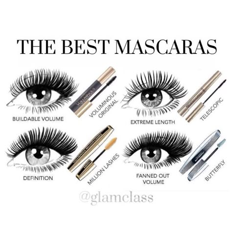 Best Mascaras, Maskcara Makeup, Makeup Help, Smink Inspiration, Mascara Tips, Best Mascara, Mascara Lashes, Which One Are You, Makeup Skin Care