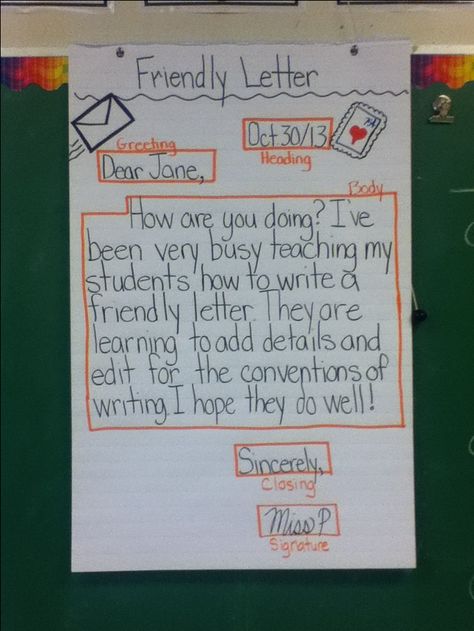 This is a friendly letter anchor chart.                                                                                                                                                                                 More Letter Writing Anchor Chart Second Grade, Parts Of A Letter Anchor Chart, Friendly Letter Anchor Chart, Letter Writing Anchor Chart, Letter Anchor Chart, Friendly Letter Writing, Second Grade Writing, Peer Editing, Primary Writing