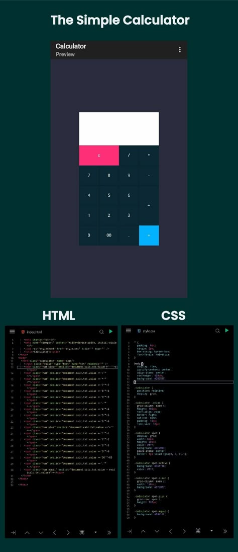 Html Programming, Basic Html Coding, Html Css Project Ideas, Html Css Code, Css Programming, Basic Html Css Project, Learn Html And Css, Html Css Javascript Project Ideas, Basic Coding