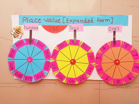 Diy Place Value Manipulatives, Place Value Teaching Aid, Class 1 Maths Activity, Number Chart For Maths Exhibition, Place Value Working Model, Maths Exhibition Ideas For Grade 1, Place Value Tlm, Math Expo Project Ideas, Math Models Project For Class 4