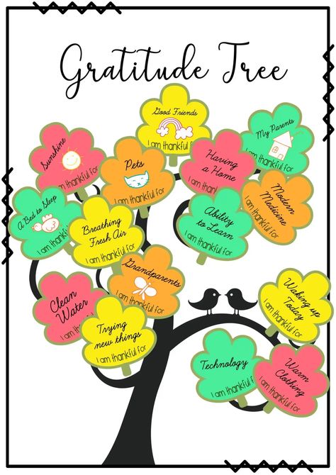 November crafts for kids Group Charts For Classroom, Things We Get From Trees Chart, Gratitude Poster Design, Gratitude Drawing Ideas, Wish Tree Ideas For School, Decorating Classroom Door, Wall Of Gratitude Ideas, Leaf Bulletin Board Ideas, English Month Poster Making