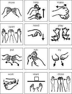 English Sign Language, Sign Language Letters, Makaton Signs, Simple Sign Language, Asl Sign Language Words, Sign Language Chart, Sign Language Lessons, Sign Language Phrases, Sign Language Words