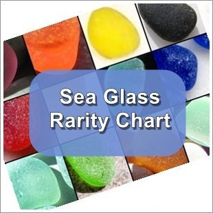 How rare is your sea glass? What are the most common colors? Sea Glass Rarity Chart, Finding Treasure, Art Glass Jewelry, Sea Glass Colors, Painted Glass Art, Free Chart, Beach Glass Art, Glass Beach, Sea Glass Beach