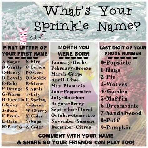 What's your Pink Zebra Sprinkle Name?  www.pinkzebrahome.com/sprinkledpinkmama Consultant Games, Pink Zebra Sprinkles Business, Pink Zebra Party, Pink Zebra Consultant, Pink Zebra Recipes, Zebra Party, Pink Zebra Home, Pink Zebra Sprinkles, Scent Bars