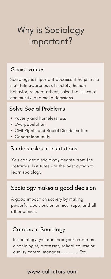 why is sociology important Sociology Careers, Human Services Degree, Sociology Theory, Linguistics Study, Sociology Major, Sociological Concepts, Intro To Psychology, Sociology Class, School Of Philosophy