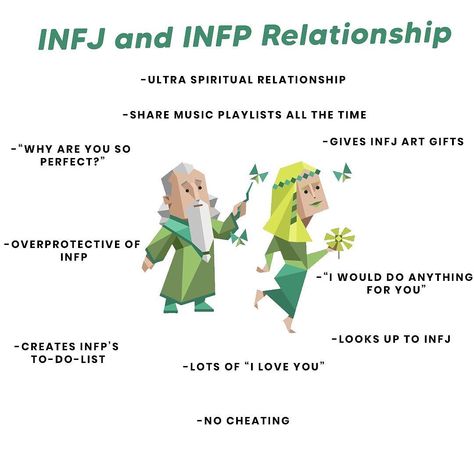 Infj Infp Relationships, Infp Infj Relationship, Infp Infj, Infp Relationships, Personalidad Infj, Infj Humor, Infp Personality Type, Infj Type, Infj Mbti