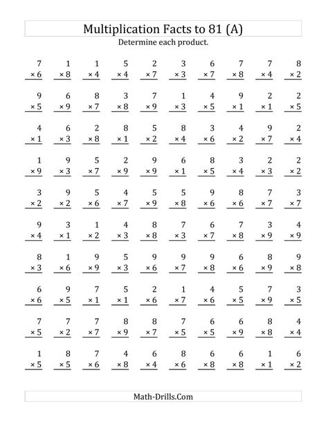 The Multiplication Facts to 81 (100 per Page) (A) Math Worksheet from the Multiplication Worksheets Page at Math-Drills.com. Subtraction Facts Worksheet, Multiplication Drills, Free Printable Multiplication Worksheets, Multiplication Practice Worksheets, Printable Multiplication Worksheets, Multiplication Facts Worksheets, Math Division Worksheets, Math Multiplication Worksheets, Multiplication Worksheet