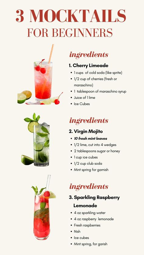 Want to enjoy refreshing and flavorful drinks without the alcohol this summer? Our summer mocktail recipes offer a variety of delicious options that are perfect for any occasion. Save this pin to easily access creative and satisfying non-alcoholic drinks all summer long. #summermocktails #fundrinksnonalcoholic #partydrinksnonalcoholic #easymocktailrecipes #nonalcoholicdrinks #mocktails #nonalcoholicdrinkrecipes #drinkrecipes #virgendrinkrecipes #healthydrinkrecipes #Barista�sBest Easy Mocktail Recipes 3 Ingredients, Summer Mocktails Non Alcoholic, Mocktails Non Alcoholic Recipes, Summer Mocktail Recipes, Summer Mocktail, Mocktails Non Alcoholic, Virgin Mojito Mocktails, Summer Mocktails, Easy Mocktail Recipes