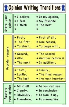 This Opinion / Persuasive Writing - Transition Words poster helps my students write opinion pieces with more confidence and independence.I printed it as an 11x17 poster for display in the classroom and as an 8.5x11 resource sheet in my students' writing folders.  It's so easy for them to read and use.  They love it!Check out my other posters for use with your writing units.  :) In My Opinion Writing, Opinion Writing Transition Words, Essay Writing Examples Student, Opinion Writing 4th Grade, Opinion Writing Examples, Writing Transition Words, Opinion Words, Writing Transitions, Words Poster