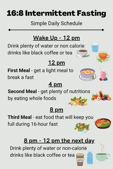 Intermittent fasting involves entirely or partially abstinence from food for a set amount of time before returning to normal eating. See intermittent fasting tips and tools to help you start. Read this and other articles on healthy-body-healthy-spirit.com #IntermittentFasting #Fasting #IntermittentFastingMealPlan Fasting For Health For Women, What To Eat During Intermittent Fasting, Intermitente Fasting For Beginners, How To Do Intermittent Fasting, Intermittent Fasting Vegetarian Diet, How To Start Intermittent Fasting, Intermittent Fasting Foods To Eat, Intermittent Fasting 16/8, Fasting Foods To Eat