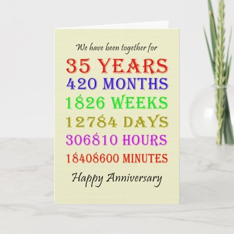 35th Anniversary Milestones Card Anniversary Milestones, 54th Anniversary, 48th Anniversary, 51st Anniversary, 41st Anniversary, 42nd Anniversary, 36th Anniversary, 28th Anniversary, 24th Anniversary