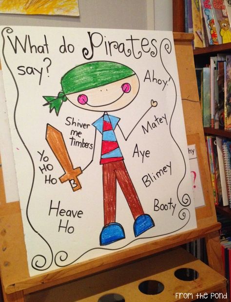 What Do Pirates Say Anchor Chart National Pirate Day, Pirate Day At School, Camping Anchor Chart, Pirate Day Preschool, Pirate Day Activities For Kids, Pirate Week, Pirate Lesson Plans, Pirates Preschool, Pirate Lesson Plans For Preschool