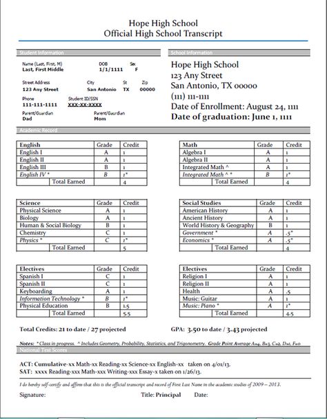 Subject Transcript Instead of Yearly Transcript - High School -- editable template High School Plan, Homeschool Transcripts, High School Subjects, High School Transcript, High School Days, High School Diploma, Homeschool Inspiration, School Plan, School Information