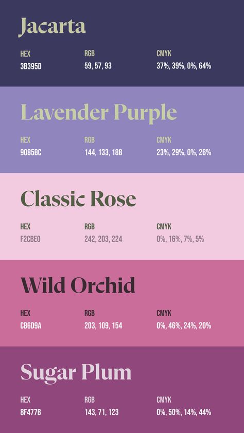 Colors:
3B395D
9085BC
F2CBE0
CB6D9A
8F477B Color Pallete Character, 9 Colour Palette, Warm Purple Color Palette, 3 Colors Palette, Colour Palette Code, Deep Purple Color Palette, Shade Color Palette, Ethereal Color Palette, Cute Color Palettes