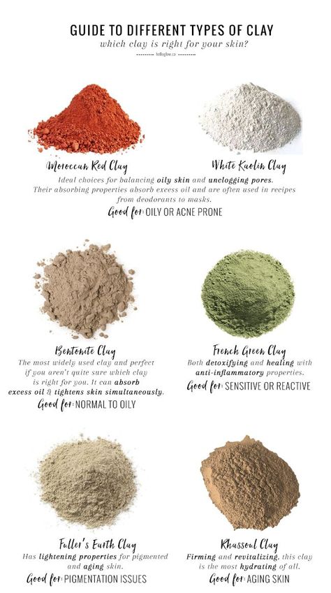 How to Choose the Right Clay For Your Skin Type Types Of Clay, Săpunuri Handmade, Mask Skin, Skin Care Routine For 20s, Face Cleaning, Diy Skincare, Body Scrubs, Diy Body, Clay Masks