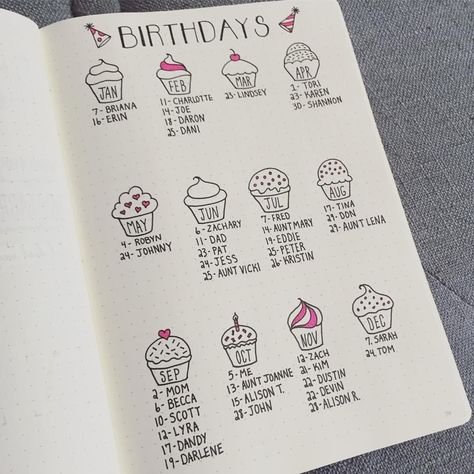 485 Likes, 37 Comments - BuJo_Blossoms  (@bujo_blossoms) on Instagram: “Birthday Page - In my mind this looked fantastic... on paper, not so much. I still wanted to share…” Bullet Journel, Bullet Journal Planner, Bullet Journal Spreads, Bullet Journal Ideas, Journal Spreads, Diary Ideas, Dot Journals, Bullet Journal Spread, Bullet Journal Inspo