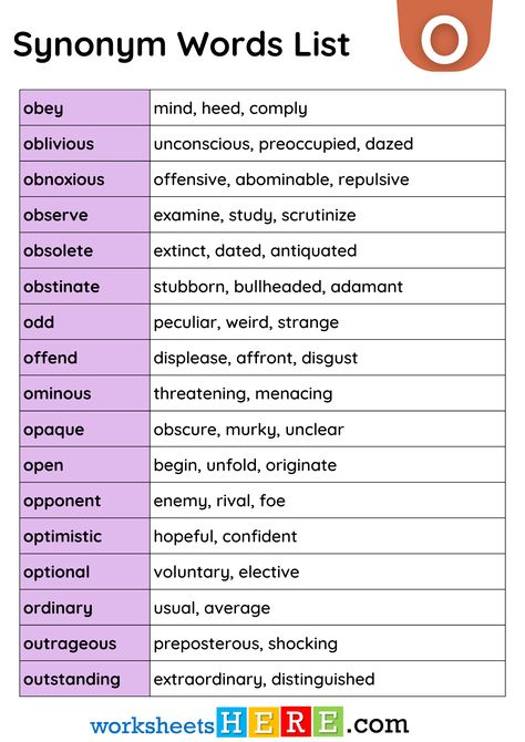 Synonym Words List Start with O Vocabulary PDF Worksheet For Students and Kids - WorksheetsHere.com Synonyms Worksheet, Words List, Word List, Vocabulary, Mindfulness, Quick Saves