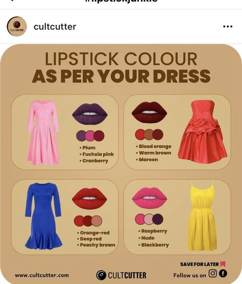 Lip Color For Orange Dress, Lipstick Colour Mixing Chart, Orange Dress Combination Colour, Lipstick According To Dress Color, Lipstick According To Skin Tone, Lipstick Shades With Name, Fashion Psychology, Pink Colour Dress, Lipstick Guide