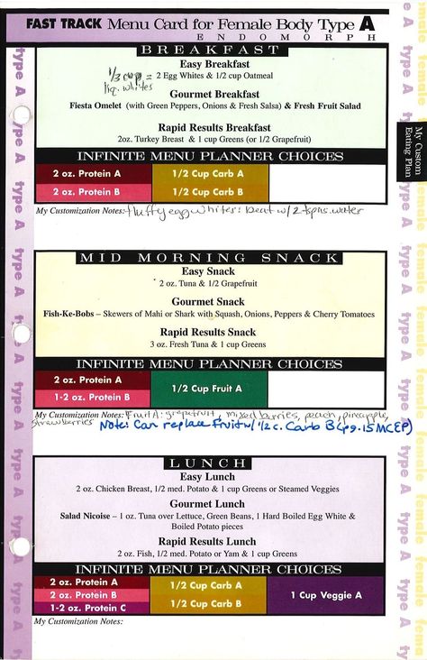 Six Week Body Makeover Type A Menu Card Pg. 1 Michael Thurmond Diet, Michael Thurman 6 Week Body Makeover, 6 Week Body Makeover Quiz, 6 Week Body Makeover Recipes, Six Week Body Makeover, Michael Thurmond 6 Week Body Makeover, Belly Pudge, 6 Week Body Makeover, Losing Weight Quotes