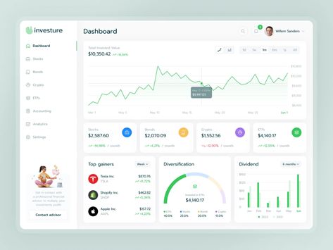 Investure – Investment Dashboard App by Nikita Gulak for Fireart Studio on Dribbble Investment Dashboard, Dashboard App, Dashboard Interface, Kpi Dashboard, Data Dashboard, Dashboard Ui, Dashboard Design, Business Intelligence, Design System