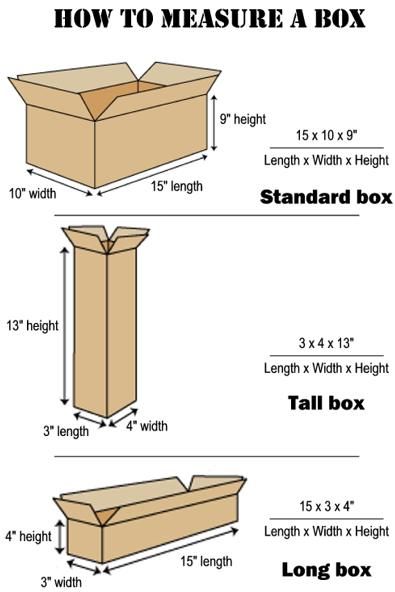 How A Box Is Measured Wooden Soap Molds, Custom Soap Molds, Cold Process Soap Recipes, Bar Dimensions, Weight Calculator, Wooden Drawer, Wooden Wine Boxes, Water Solutions, Soap Maker