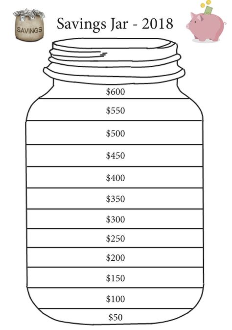 Money Jar Saving, Savings Jar Printable, Bullet Journal Savings Tracker, Bullet Journal Savings, Jar Printable, Money Saving Jar, Finance Bullet Journal, How To Bullet Journal, Saving Money Chart