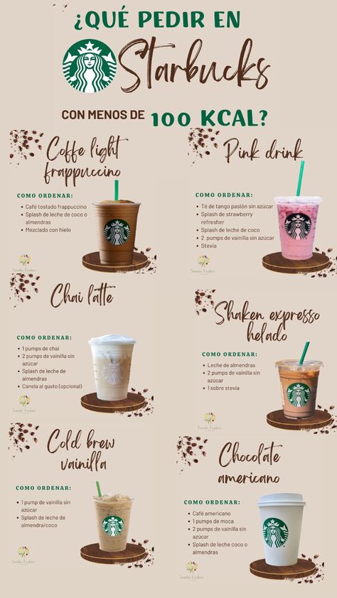 Cafe Estilo Starbucks, Starbucks Bebidas, Cafe Starbucks, Resep Starbuck, Café Starbucks, Healthy Lunch Snacks, Healthy Drinks Smoothies, Coffee Drink Recipes, Starbucks Recipes