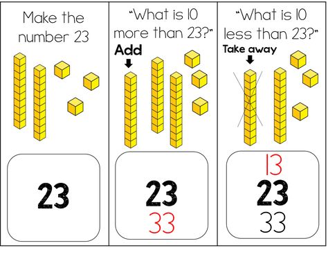 10 Less 10 More Activities, 10 More 10 Less Activities 2nd Grade, Ten More Ten Less First Grade, 10 More 10 Less Activities 1st Grade, 10 More 10 Less Anchor Chart, 10 More 10 Less Activities, Ten More Ten Less, Number Talks, Math Charts