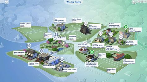 I play 10 families in rounds and many of the families have the same last name . Boys Garden, Willow Creek, Summer Special, Sims Community, Interesting Information, Electronic Art, The Sims, Sims 4, Terrace