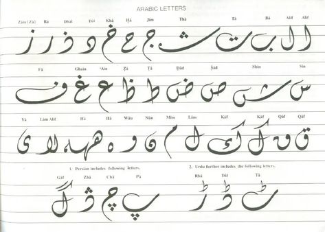 Urdu Letters Calligraphy, Arabic Calligraphy Letters Alphabet, Urdu Calligraphy Alphabet, Arabic Calligraphy Alphabet, Diwani Calligraphy, Typography Logo Fonts, Calligraphy Writing Styles, Arabic Calligraphy Tattoo, Arabic Handwriting