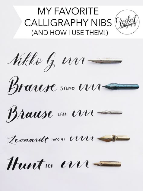 HOW TO: Choose the Right Calligraphy Nib — Crooked Calligraphy Calligraphy Beginners, Calligraphy Flourishing, Calligraphy Business, Calligraphy Tips, Calligraphy Worksheet, Pretty Writing, Calligraphy Tools, Pointed Pen Calligraphy, Calligraphy Tutorial