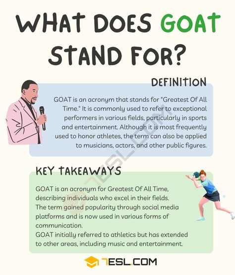 Goat Meaning, Nature Meaning, Forms Of Communication, English Vocabulary Words Learning, English Vocabulary Words, School Hacks, English Vocabulary, Vocabulary Words, Social Media Platforms