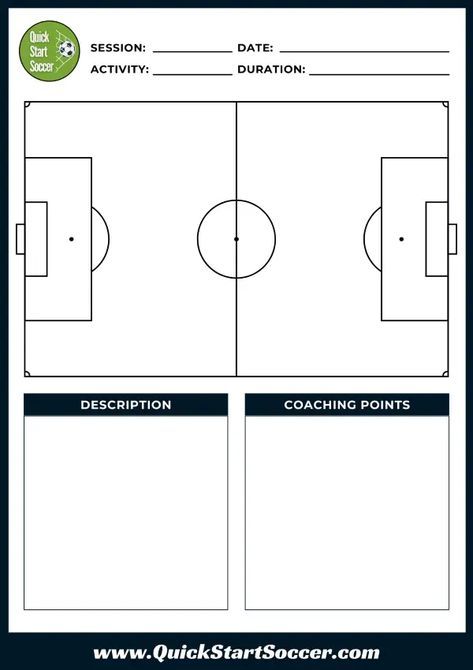 Soccer Practice Plans, Coaching Youth Soccer, Soccer Training Workout, Training Planner, Football Tactics, Football Workouts, Football Drills, Football Pitch, Soccer Workouts