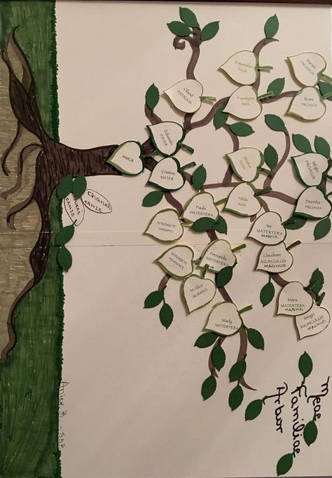 Family Tree Poster Board School Project, Family Tree Ideas For School Project, Family Tree Aesthetic, Family Tree Project For School, Family Tree Project Ideas, Family Tree Activity, Family Tree Drawing, Ideas De Bullet Journal, Unique Family Tree