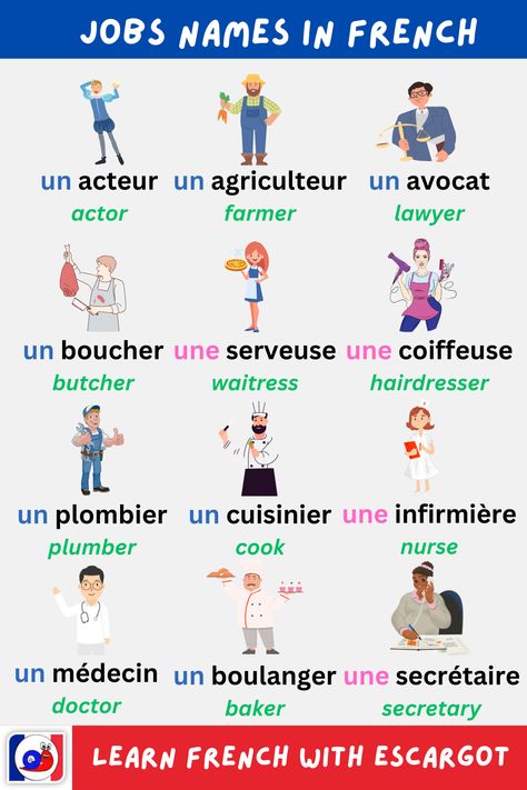 Jobs In French, French Vocabulary Lists, French Grammar Exercises, French Language Basics, Learn French Fast, French Practice, Learn French Beginner, French Conversation, French Basics