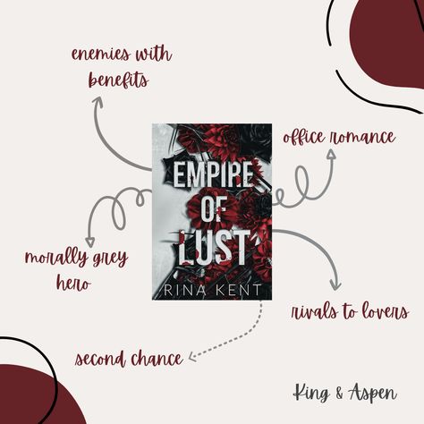 Empire Of Lust Rina Kent, Empire Of Lust, Websites To Read Books, Best Wattpad Books, Book Tropes, Books Romance Novels, Spicy Books, Romance Books Worth Reading, Romance Series Books