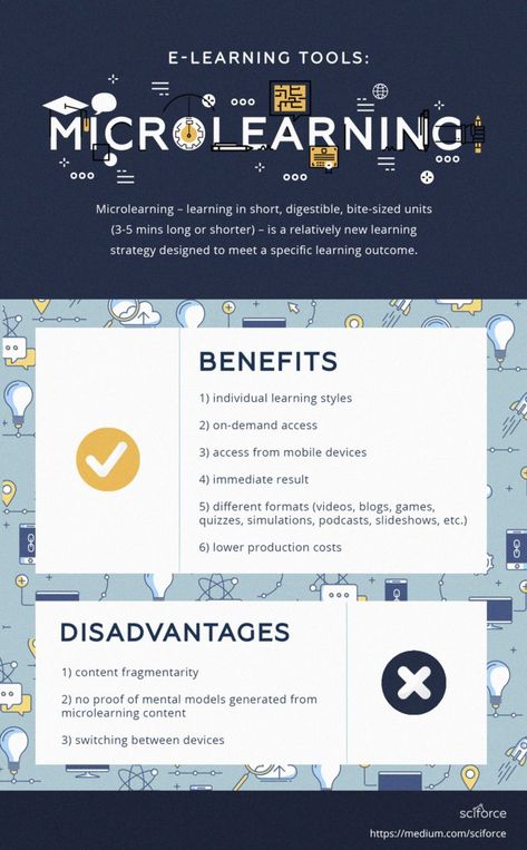 A Quick Guide to E-Learning Tools: Microlearning E Learning Design, Hr Logo, E-learning Design, Teaching Interview, Book Infographic, Learning Theories, Volunteer Training, Elearning Design, Train The Trainer