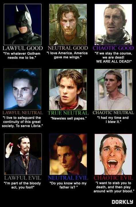 Christian Bale Character Alignment Chart, Christian Bale Wallpaper, Character Alignment, Chris Bale, Film Projection, Alignment Charts, Batman Quotes, Alignment Chart, Batman Christian Bale