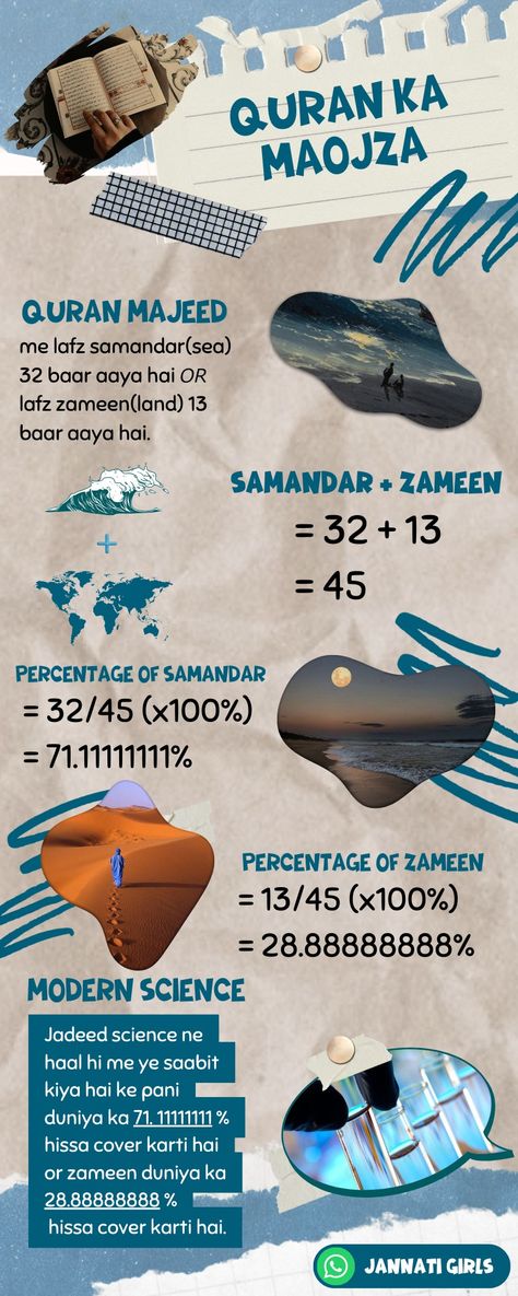 Miracle of Quran (Hindi/Roman Urdu infographic) Quran Hindi, Quran