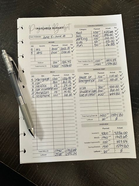 Template for your budget by paycheck tracker - track your budget with this minimalistic tracker.    **Note ** this is a digital file only - no physical item will be shipped to you - you will receive a pdf download of the file to use with your favorite software on ipad such as Goodnotes, Zoomnotes or print to use in a paper planner.  Size is 7 by 9.25 ( happy planner classic size ) Salary Budget Template, Budget Planning Aesthetic, Paycheck Planner Template, Budgeting Notebook Ideas, Paycheck Budget Printables Free, How To Organize Your Life, Married Life Organization, Budgeting Aesthetic, Budget Journal Ideas