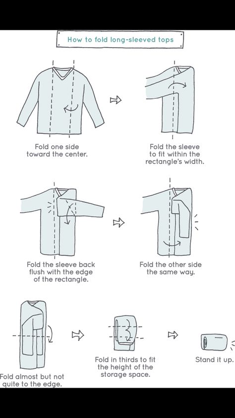 Konmari Method Folding, Konmari Method Organizing, How To Fold Pants, Marie Kondo Organizing, Konmari Folding, Closet Organisation, Laundry Time, Wardrobe Organisation, Shirt Folding