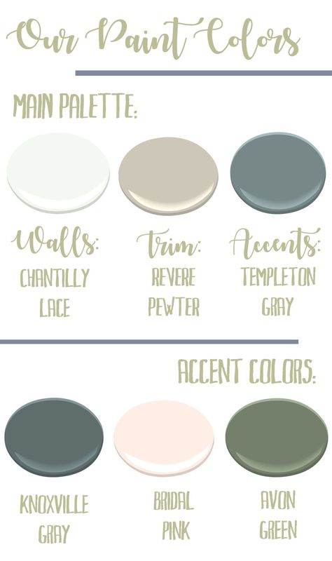 Our Paint Palette & Plan - thewhitebuffalostylingco.com Choosing Bedroom Colors, Media Room Paint Colors, Cottage Design Plans, Old French Doors, Worst Idea Ever, The White Buffalo, Paint Palettes, Choosing Paint Colours, Accent Colors For Gray