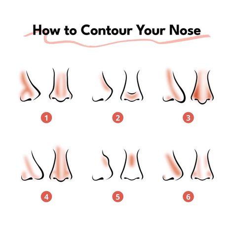 Online Makeup Academy on Instagram: "Contouring is a cosmetic technique that can help you achieve your desired nose shape, whether you want to narrow, shorten or straighten it. Here are some tips to get you started: 1. Extending the dark correction lines on the sides of the nose up to the frontal bone and orbital line can create the illusion of a longer nose. 2. To visually shorten a snub nose, darken the tip and the bridge under the nose with a dark concealer, then blend gently. 3. If you h Nose Line Make Up, Desired Nose, Frontal Bone, Greek Nose, Hooked Nose, Crooked Nose, Nose Types, Nose Picking, Contour Tutorial