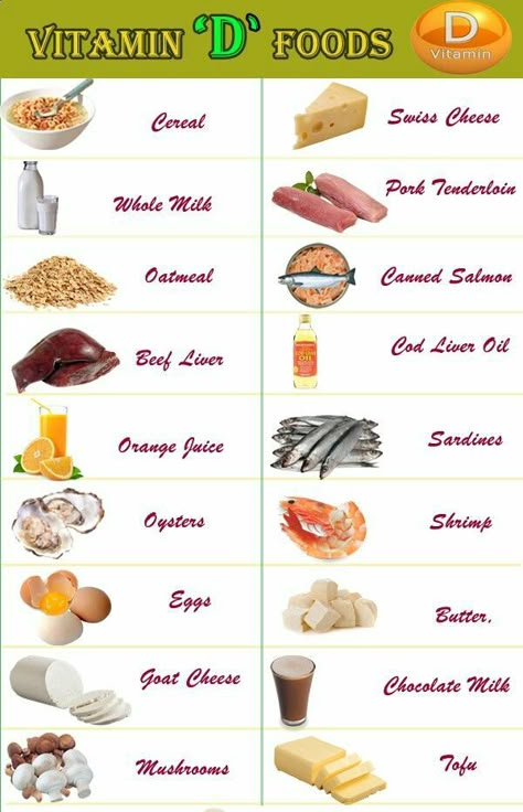 Vitamin D Vegetables, Vitamin D Deficiency Symptoms, Vitamin D Rich Food, Vitamin Rich Foods, Vitamin D Foods, Shrimp And Eggs, Vitamin A Foods, Rich Food, Cod Liver