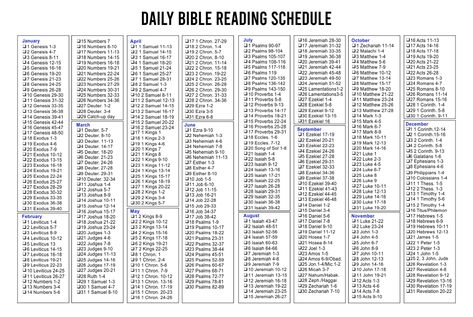 Daily Bible Reading Schedule Printable Bible In A Year Plan Free Printable, Bible Reading Guide, Bible Plans, Daily Bible Reading Plan, Bible Reading Schedule, Reading Schedule, Year Bible Reading Plan, Daily Scripture Reading, One Year Bible