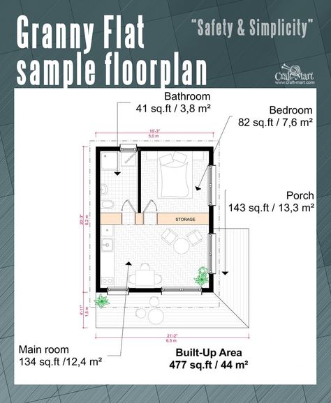 Home Extension Ideas Room Additions, Granny Flat Floor Plans, Grandma Pods, Granny Pods Floor Plans, Garage Suite, Granny Flat Plans, Mother In Law Cottage, Granny Annexe, Granny Pods