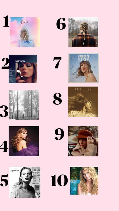 i love all ts albums but this is my ranking Ts Albums, Music Industry, Your Aesthetic, Connect With People, Creative Energy, Taylor Swift, I Love, Energy